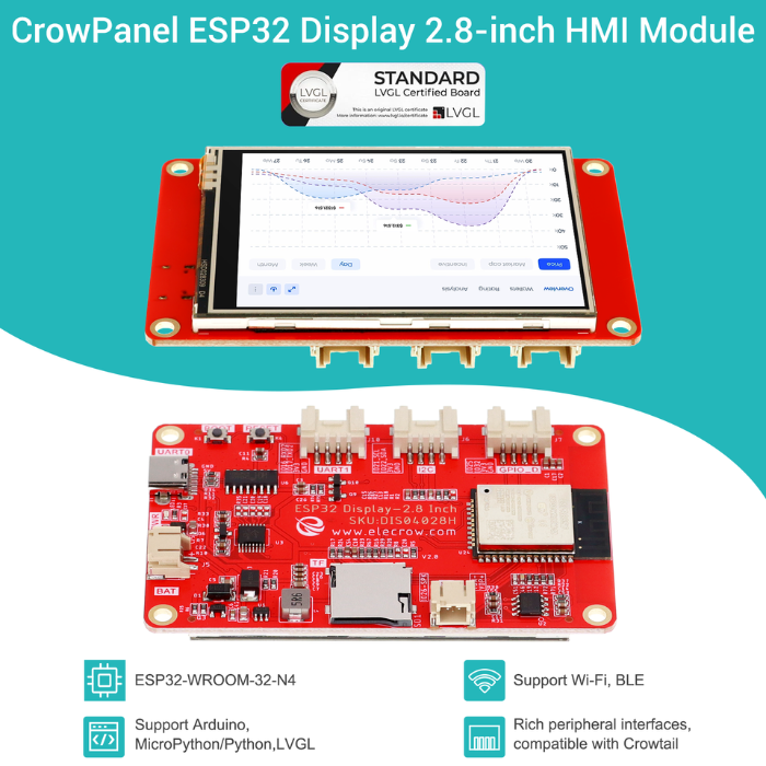 ELECROW 2.8 Inch ESP32 HMI LCD Display – 240x320 SPI screen with acrylic case -HMI Display Module -Robocraze