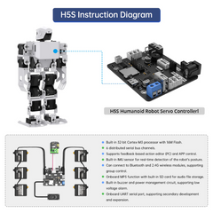 H5S Hiwonder 16DOF Intelligent Humanoid Singing and Dancing Robot - Robocraze