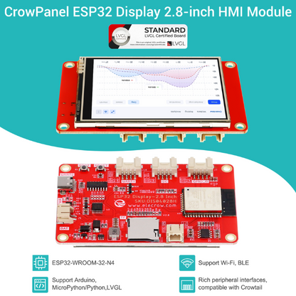 Elecrow ESP32 Display-2.8 Inch HMI with Touch Screen - High Resolution, WiFi, Bluetooth, LVGL Support With out Acrylic Case