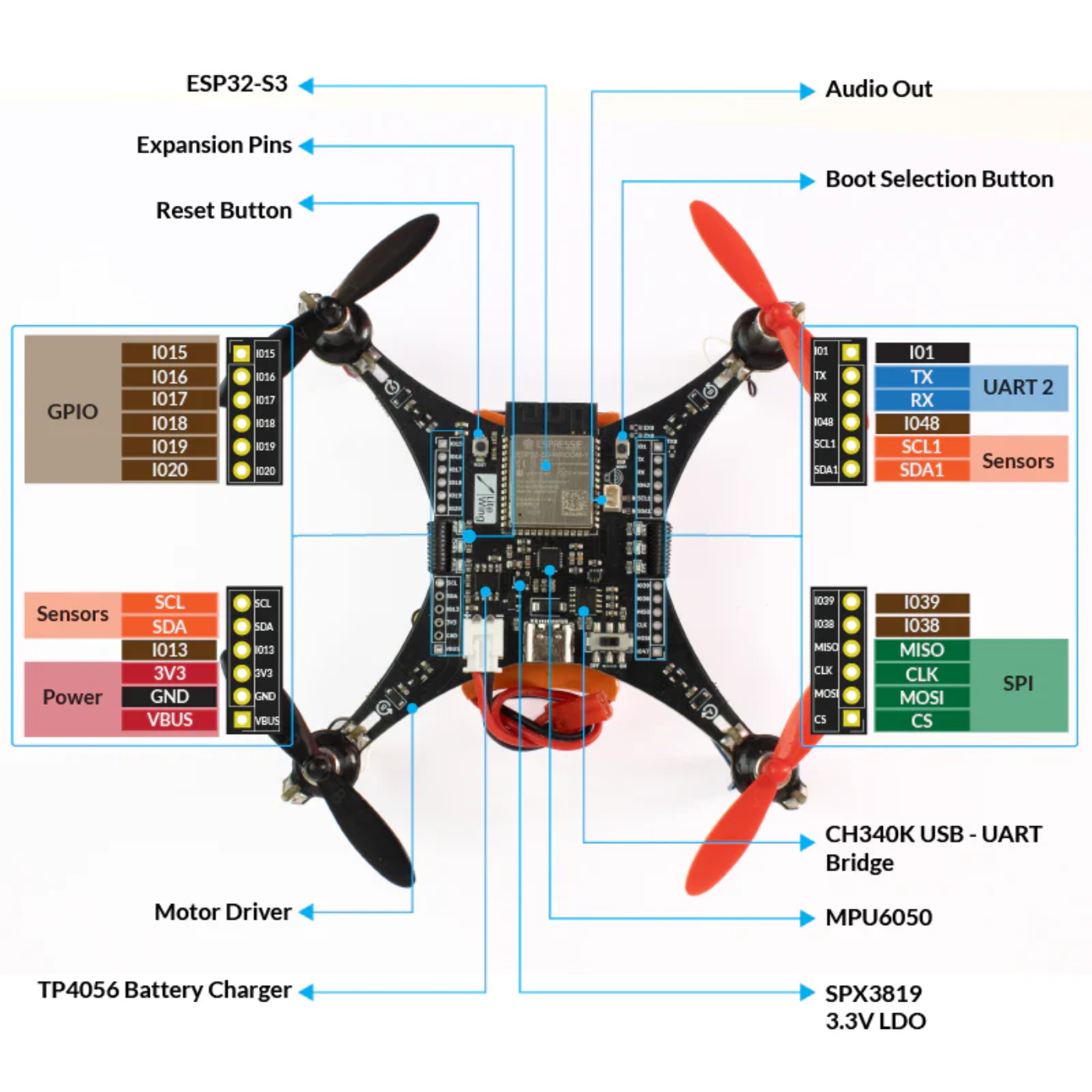 LiteWing ESP32-S3 DIY Drone Kit – Programmable Drone for Makers & Developers -Robocraze