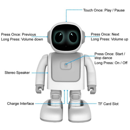 Spaceman Programmable Artificial Intelligent Robot for Kids with Voice Control, App Control, Music, Dance, Chargeable Battery