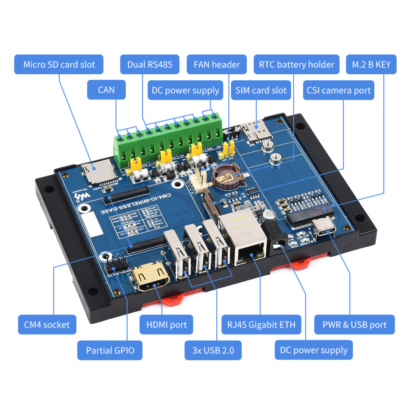 Waveshare Industrial IoT Wireless Expansion Module Compatible with Raspberry Pi CM4