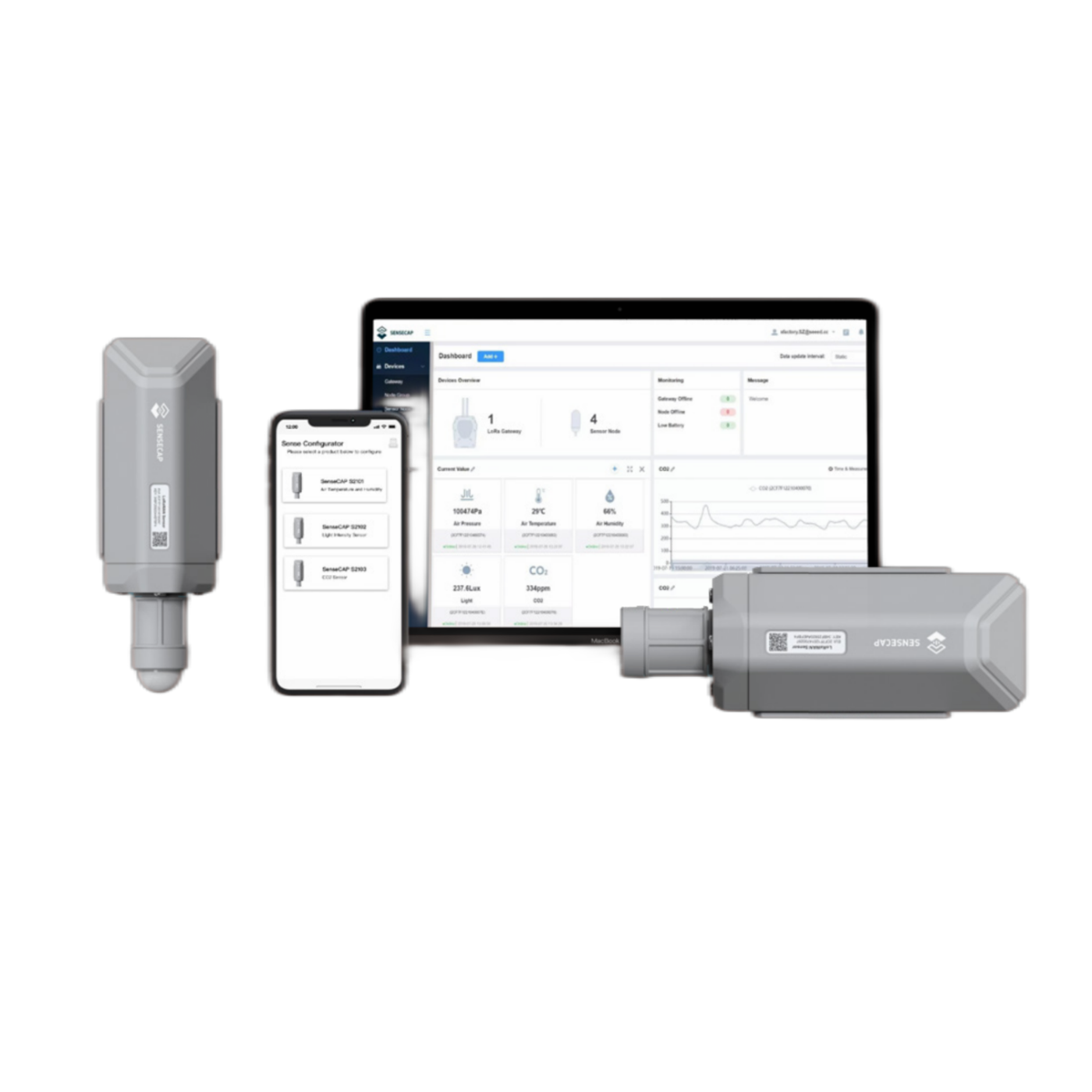 SenseCAP S2104 Wireless LoRaWAN Soil Moisture and Temperature Sensor for Smart Agriculture