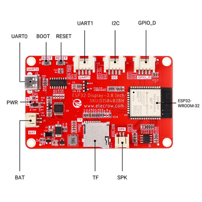 Elecrow ESP32 Display-2.8 Inch HMI with Touch Screen - High Resolution, WiFi, Bluetooth, LVGL Support With out Acrylic Case