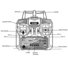 FlySky FS-i4X 4CH AFHDS + FS-A6 Receiver – FPV drone remote for quadcopters. -Robocraze