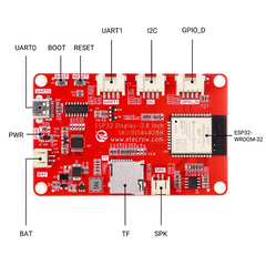 ELECROW 2.8 Inch ESP32 HMI LCD Display – 240x320 SPI screen with acrylic case -HMI Display Module -Robocraze