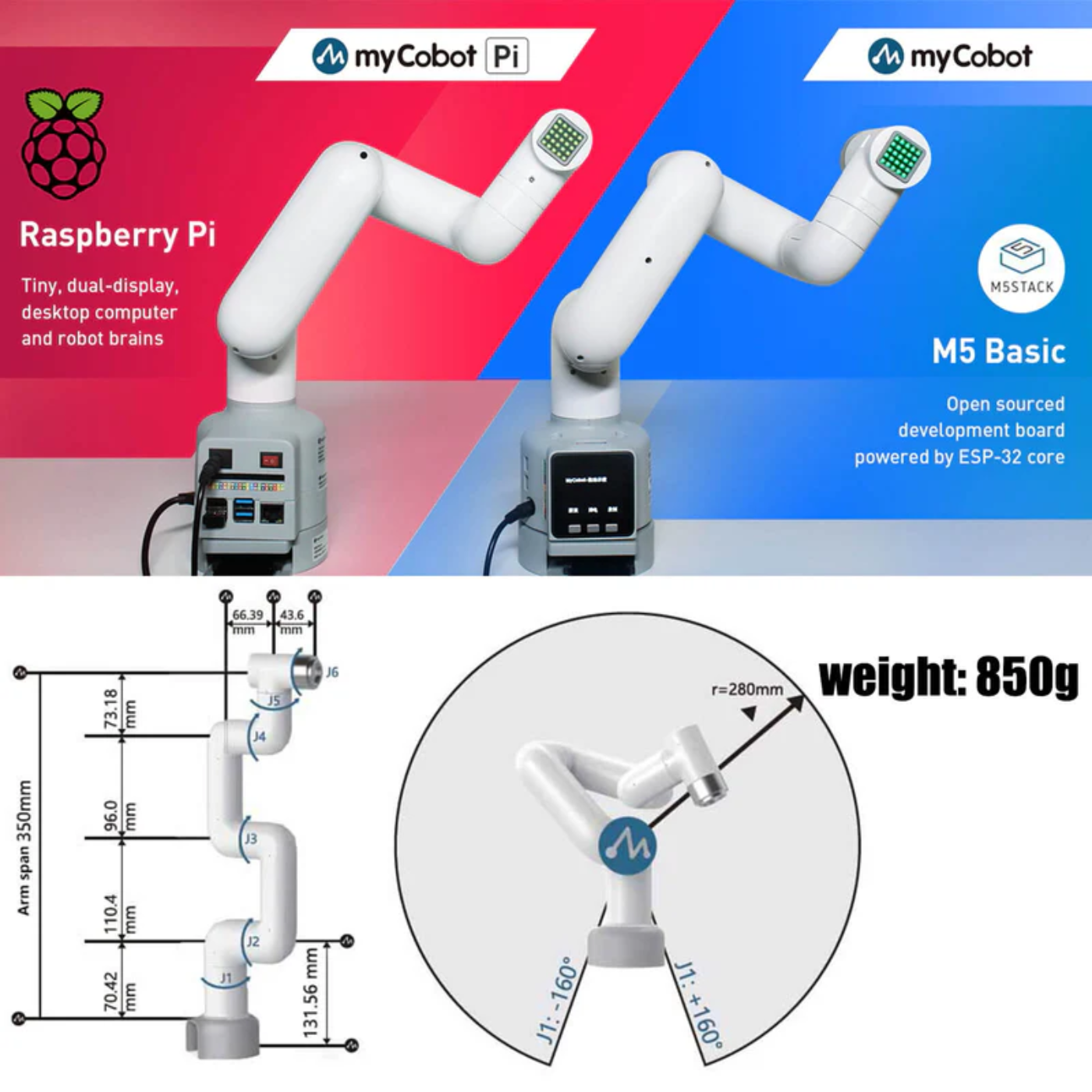 Elephant Robotics MyCobot 280 6 DOF Collaborative Robotic Arm - Raspberry Pi 2023 Version - Robocraze