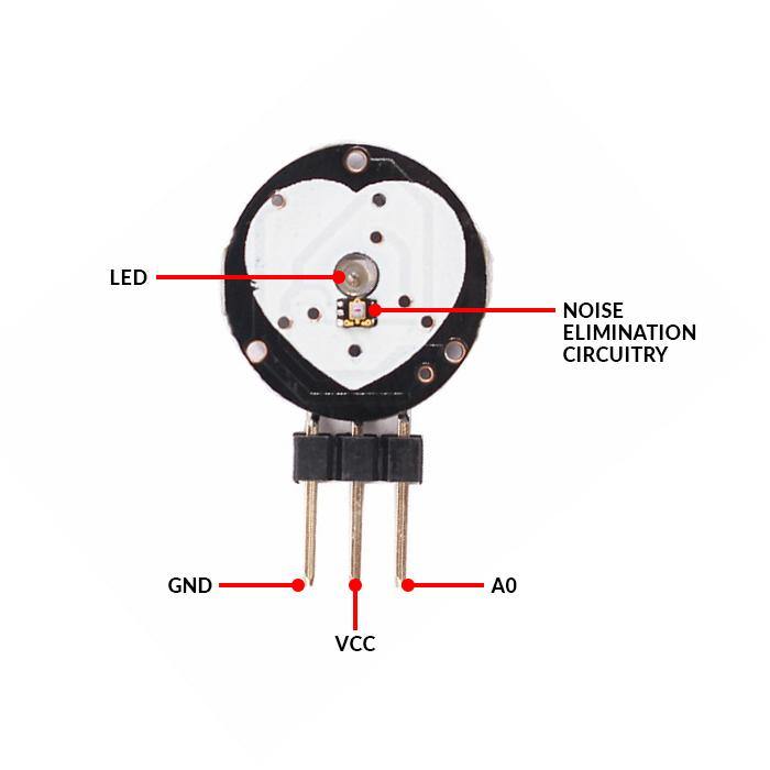 Heart Rate Pulse Sensor Module-Robocraze