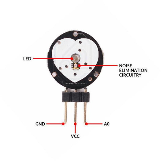 Heart Rate Pulse Sensor Module ( Pack of 25)