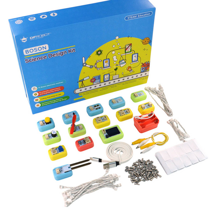 Advanced Kits