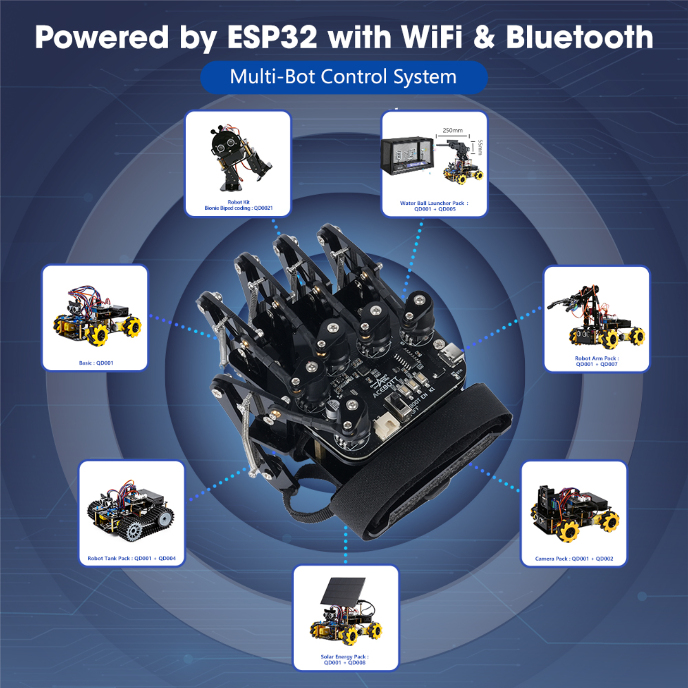 ACEBOTT QD023 Motion-Sensing Glove with Encoders & Accelerometer & Enhanced ESP32 Controller -DIY Kits -Robotic Kits -Robocraze