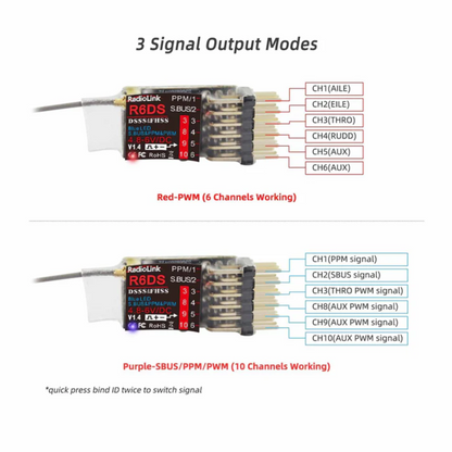 Radiolink R6DS 2.4GHz 6 Channel RC Receiver for Drones, Airplanes -Drone Parts -Drone Remotes -Robocraze