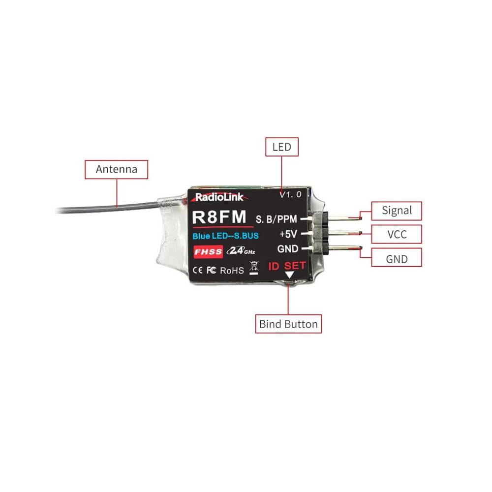 Radiolink R8FM 2.4GHz 8-Channel RC Receiver SBUS/PPM for Mini FPV Racing Drones -Drone Parts -Drone Remotes -Robocraze