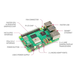 Raspberry Pi 5 Model 2GB RAM – Fast Raspberry Pi Board with 2GB RAM for AI, robotics, and more. -Robocraze