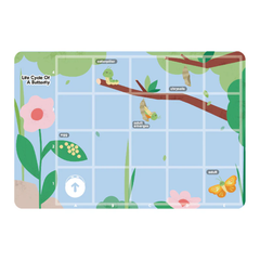 MatataStudio Tale-Bot Pro Exploration Maps - Science