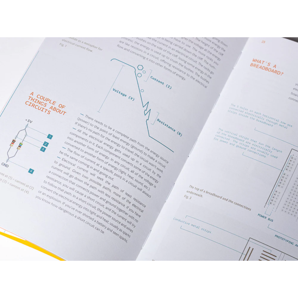 Official Arduino Starter Kit – Beginner-friendly kit with sensors, motors & guidebook. -Robocraze