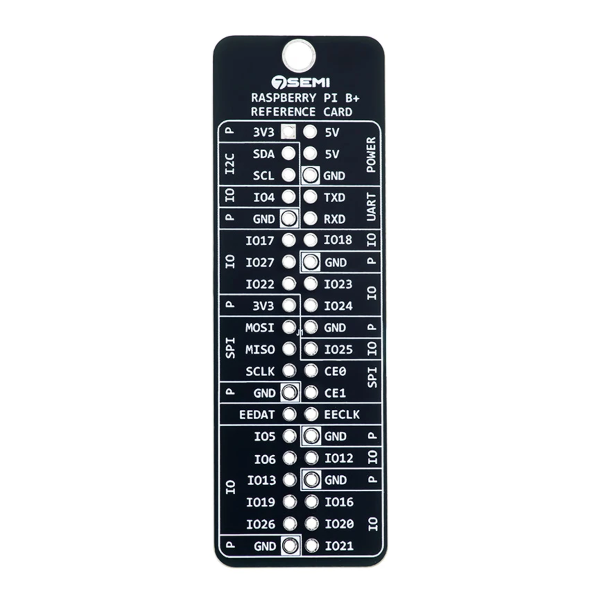 7Semi Raspberry Pi GPIO Pinout Reference Card & Guide