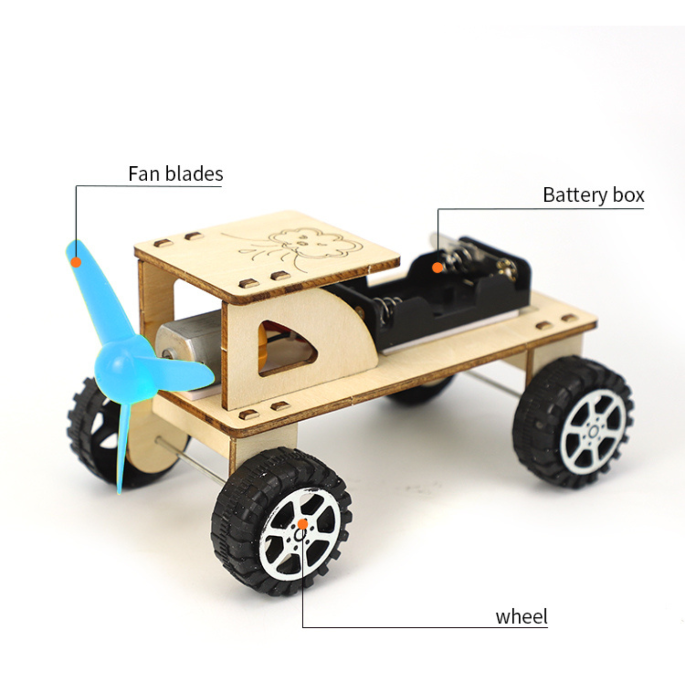 Pludo STEM Kit Breeze Car – Air Pressure Science Kit for Kids 3–8 | Grade Preschool–2 Motion & Force Model -Pludo Education Kit -Robocraze