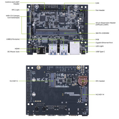 reComputer J4012 Edge AI Device – Jetson Orin NX 16GB module for AI & robotics.-Development Board -Edge AI -Robocraze