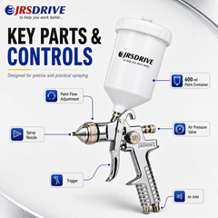 Eastman EPSG827A Professional Pneumatic Paint Spray Gun HVLP Model
