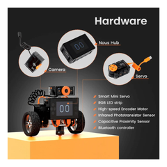 MatataStudio Nous AI Set - AI Educational Robot Kit – Smart DIY Kits, STEM Kits, Robot Kits -Robocraze