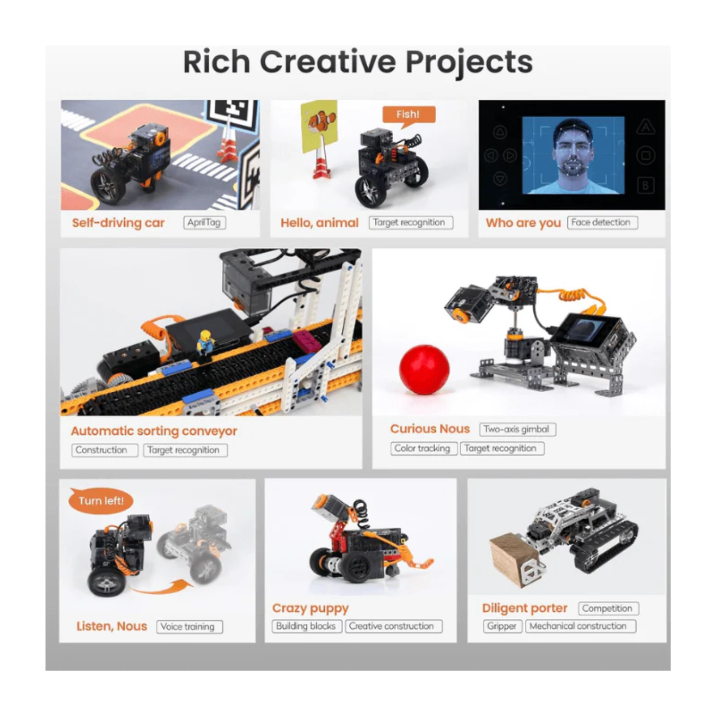 MatataStudio Nous AI Set - AI Educational Robot Kit – Smart DIY Kits, STEM Kits, Robot Kits -Robocraze