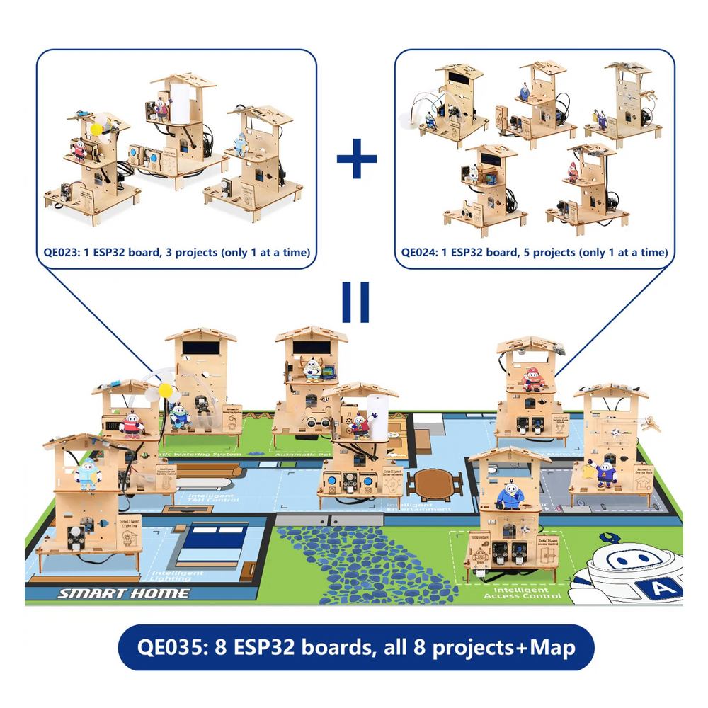 ACEBOTT QE035 IOT Smart Home Display Kit for STEM Education - Year 1
