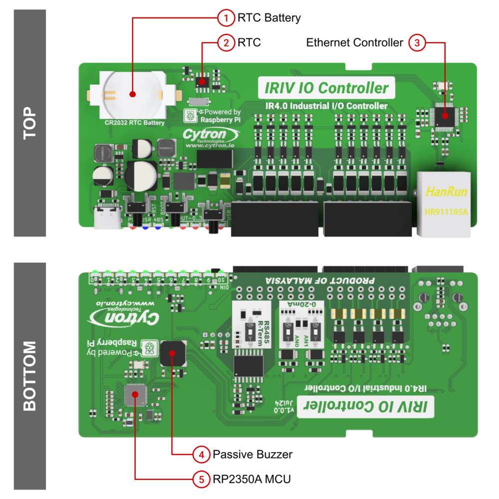 IRIV-IOC RP2350 IR4.0 Industrial I/O Controller -Robocraze