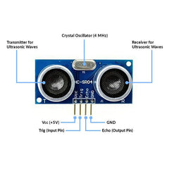 HC-SR-04 Ultrasonic Sensor ( Pack of 25)