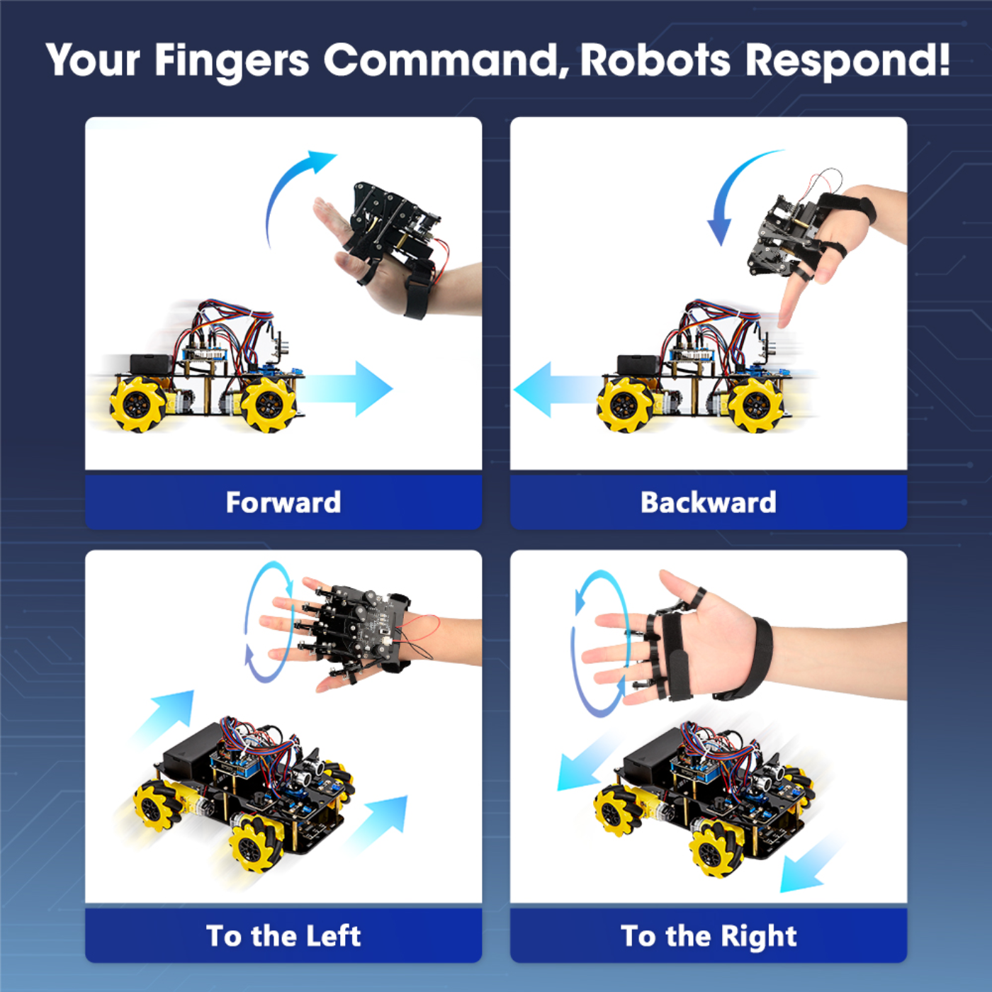 ACEBOTT QD023 Motion-Sensing Glove with Encoders & Accelerometer & Enhanced ESP32 Controller -DIY Kits -Robotic Kits -Robocraze