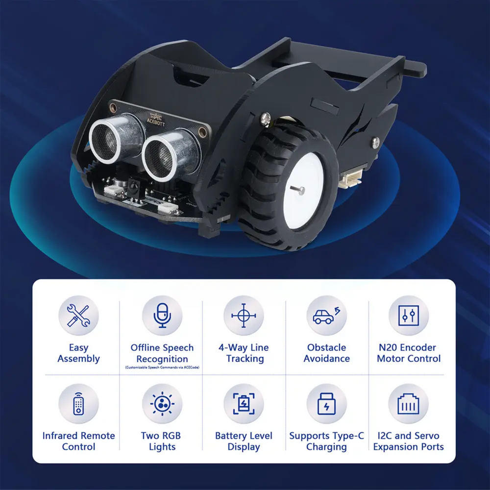 ACEBOTT QE028 SharkBot Smart Car Kit -DIY Kits -Robotic Kits -DIY Car Kit -Robocraze