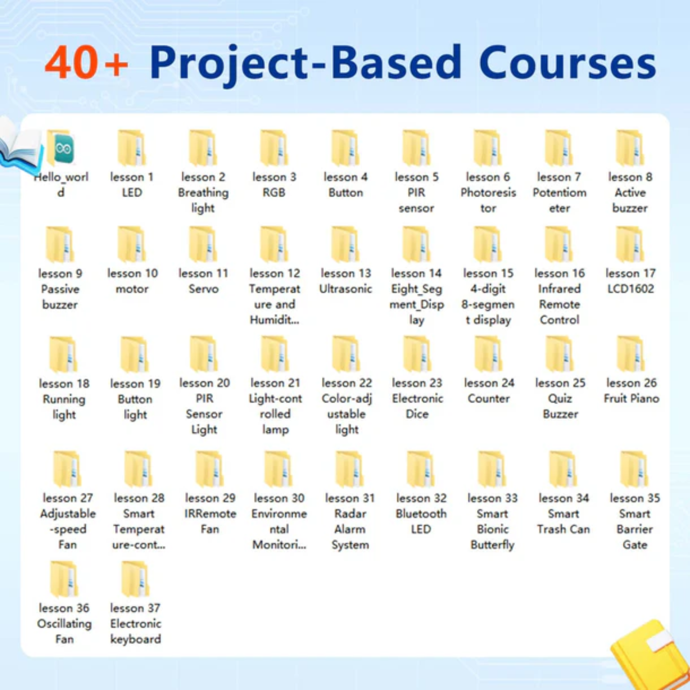 ACEBOTT QE202 ESP32 Advanced Electronic Sensor Project Learning Kit 26-in-1 - Robocraze