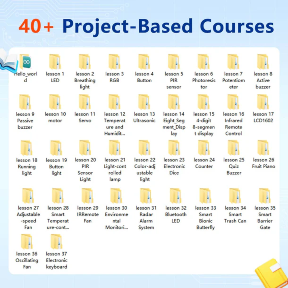 ACEBOTT QE202 ESP32 Advanced Electronic Sensor Project Learning Kit 26-in-1 - Robocraze