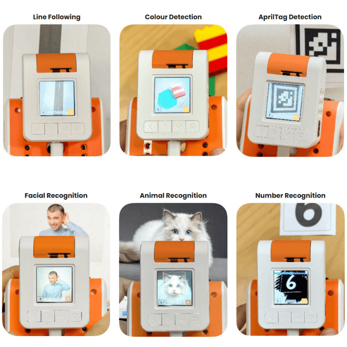 AI Vision Kit for VinciBot by MatataStudio – AI-powered DIY Kits, STEM Kits, Robot Kits -Robocraze