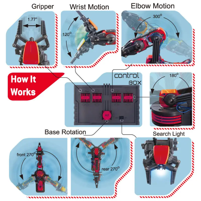 DIY Robotic Arm Mechanic Kit for Kids and Adults (Wireless) -DIY Kits -Robotic Kits -Robocraze