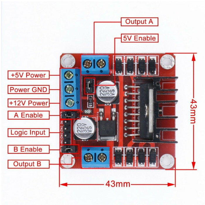 Dual L298N Motor Driver Module with PWM Control – Powerful motor driver for robotic applications – Robocraze