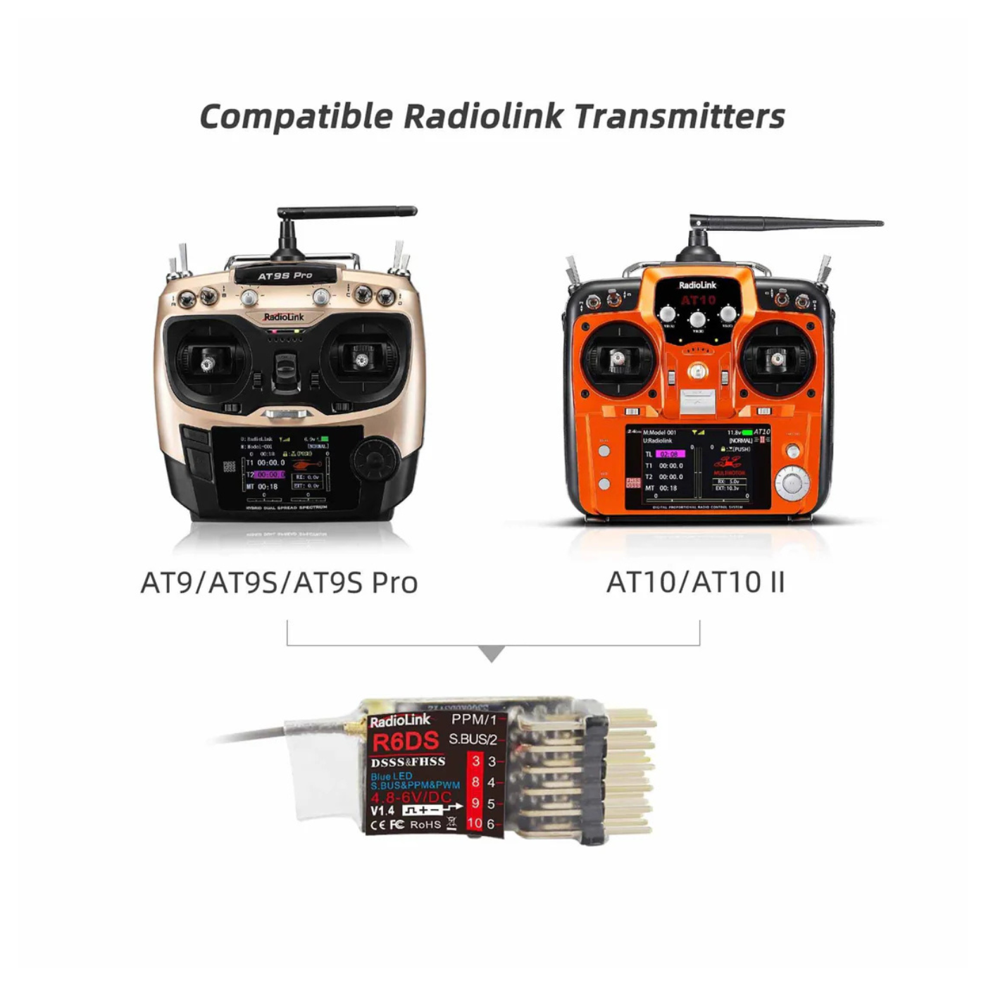 Radiolink R6DS 2.4GHz 6 Channel RC Receiver for Drones, Airplanes -Drone Parts -Drone Remotes -Robocraze