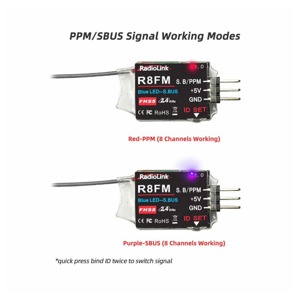 Radiolink R8FM 2.4GHz 8-Channel RC Receiver SBUS/PPM for Mini FPV Racing Drones -Drone Parts -Drone Remotes -Robocraze