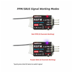 Radiolink R8FM 2.4GHz 8-Channel RC Receiver SBUS/PPM for Mini FPV Racing Drones -Drone Parts -Drone Remotes -Robocraze