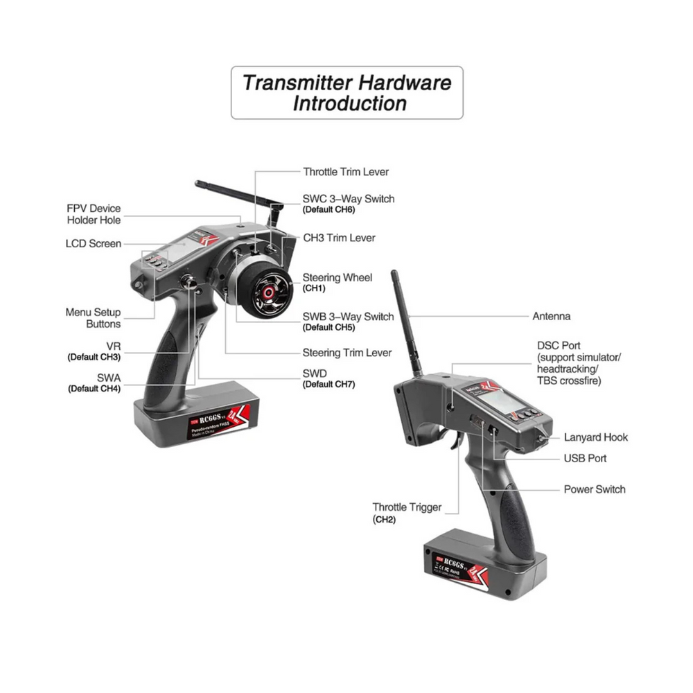 Radiolink RC6GS V3 7CH 2.4GHz RC Transmitter and 7CH R7FG Receiver with Waterproof Gyro -Drone Parts -Drone Remotes -Robocraze