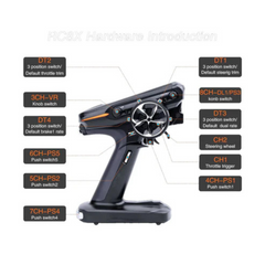 Radiolink RC8X RC Transmitter and Receiver with 8CH 2.4G, R8FG&R4FGM V2.1 Gyro -RS6051 -Drone Parts Drone Remotes -Robocraze