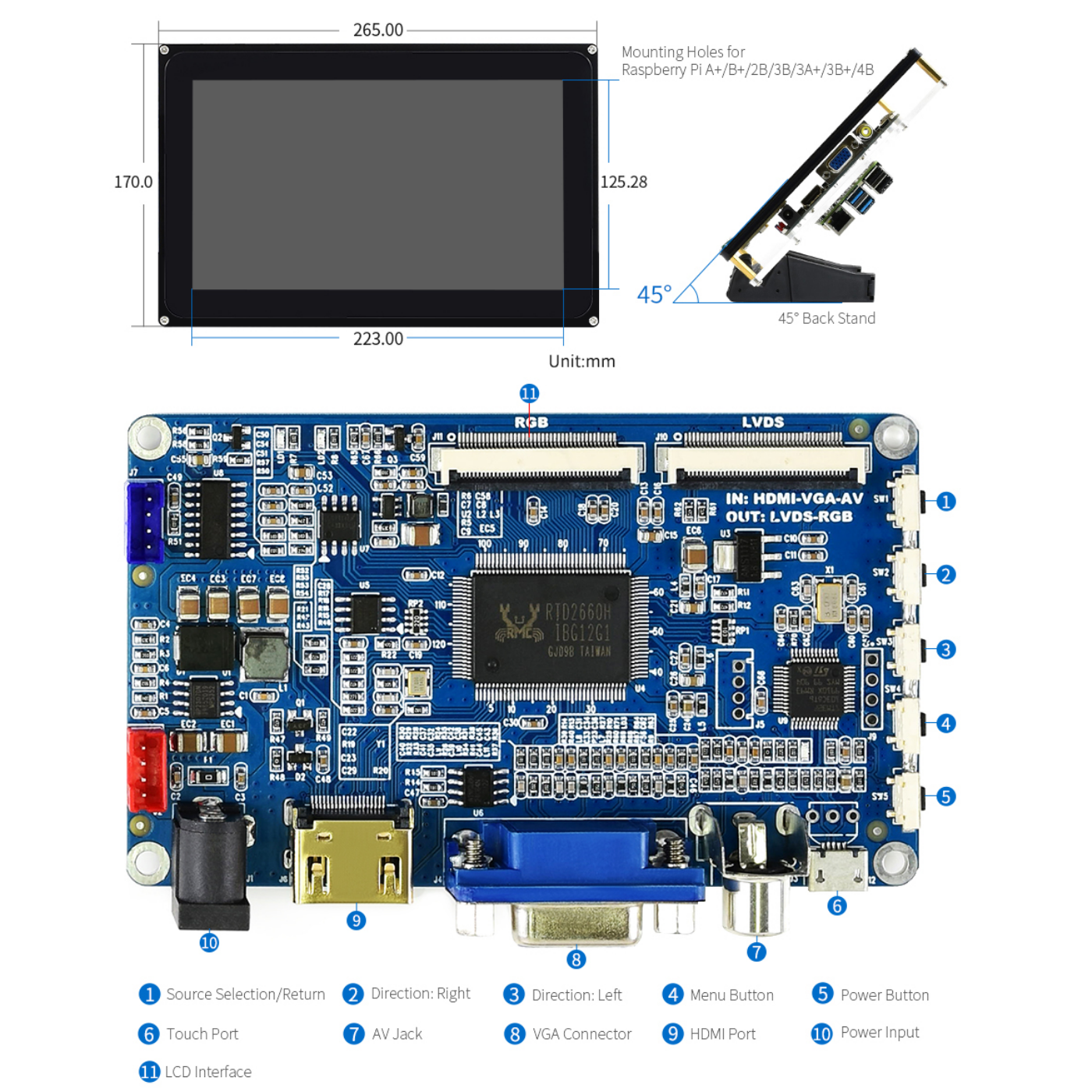 Waveshare 10.1inch 1024×600 HDMI LCD (H) Capacitive Touch Screen with Case -Displays -LCD Display -Robocraze