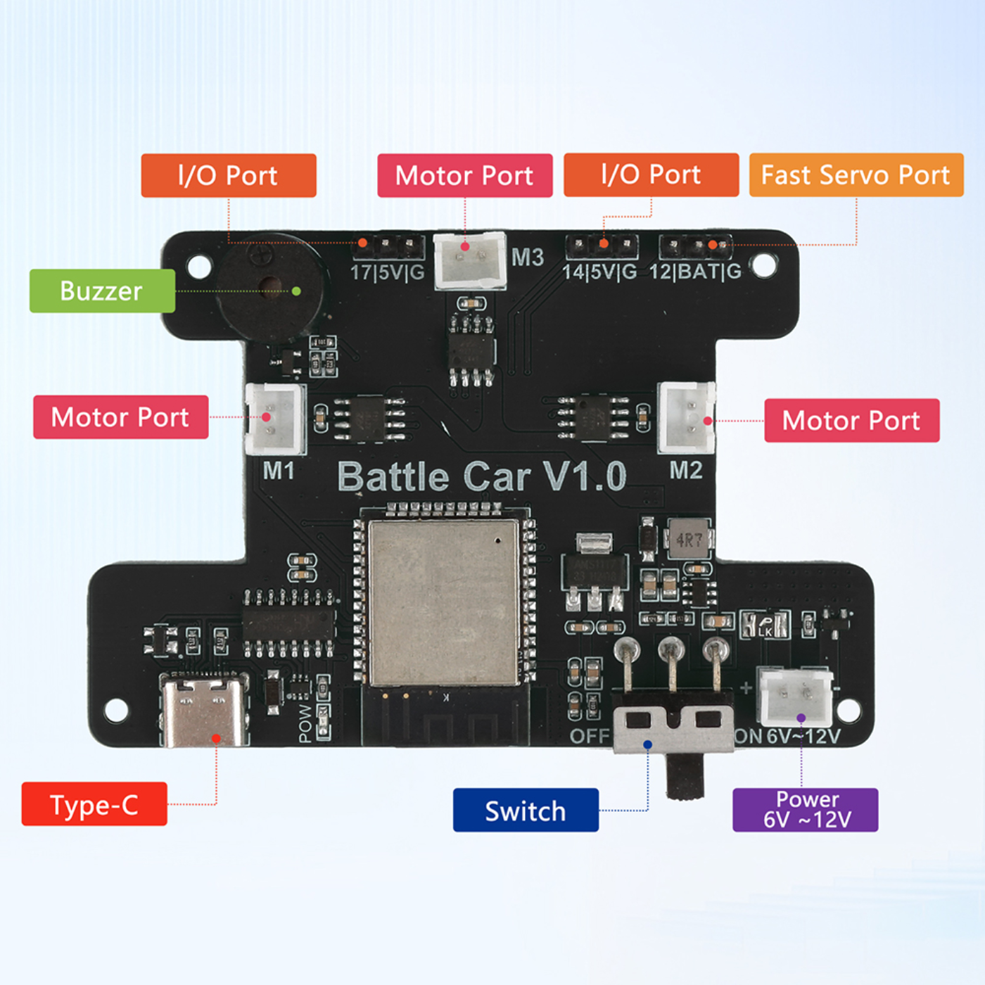 ACEBOTT QD028 ESP32 2-in-1 Football & Battle Car Robotics Kit