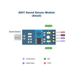 Sound Sensor Module with Small Microphone  - Sensors - Robocraze