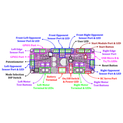 Cytron Maker Mini Sumo Development Board for Robot