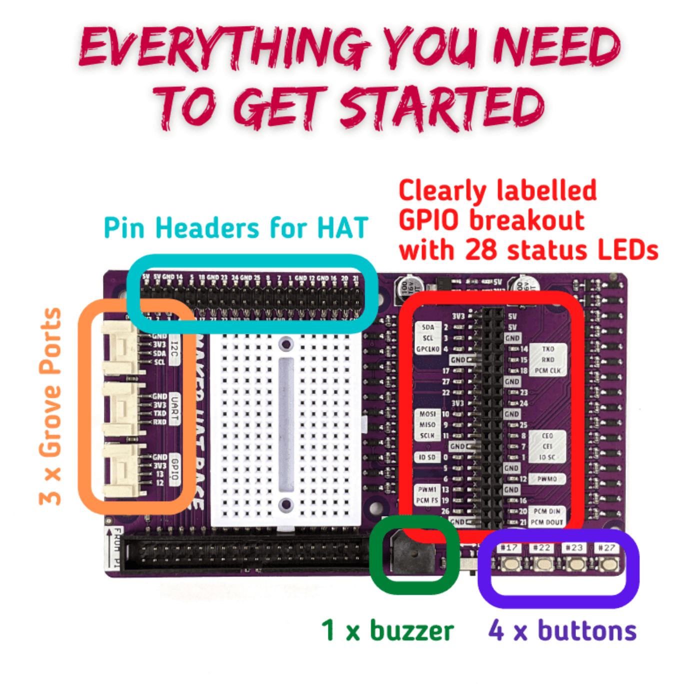 Maker Hat Base for Raspberry Pi 400 – GPIO Extension Board with Grove Ports -Robocraze