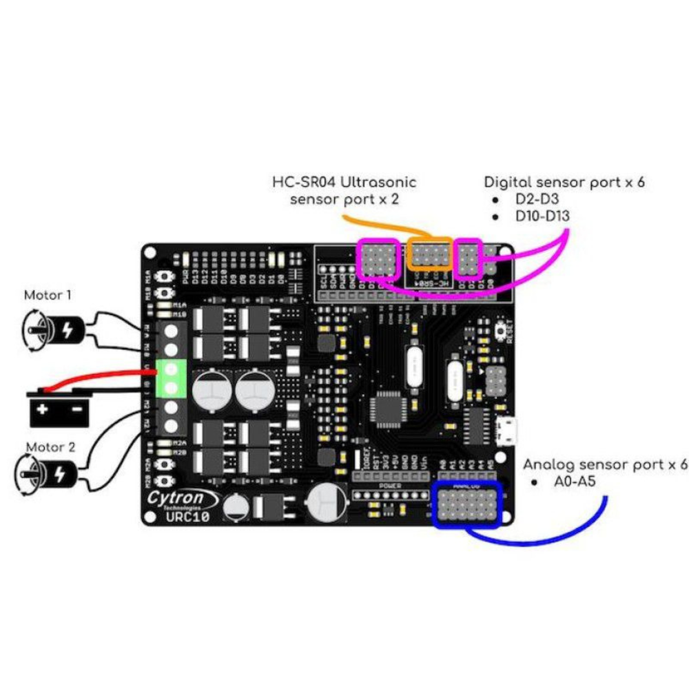 Cytron URC10 Sumo Robot Controller R1.1 Arduino-Compatible Motor Driver Board -Robocraze