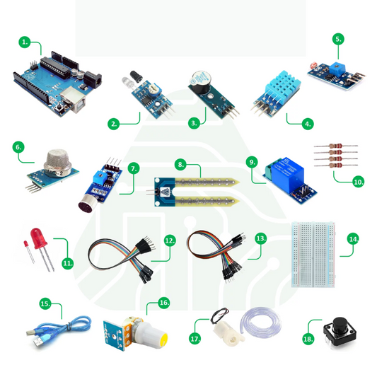 ADIY UNO KIT FOR BEGINNERS – Beginner-friendly Arduino Kits, made in India for easy learning. -Robocraze