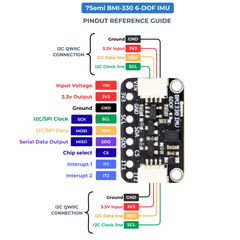 7Semi BMI330 6DOF IMU Sensor Module 3-Axis I2C/SPI Accelerometer & Gyroscope -Sensors -Accelerometers & Gyro Sensors -Robocraze