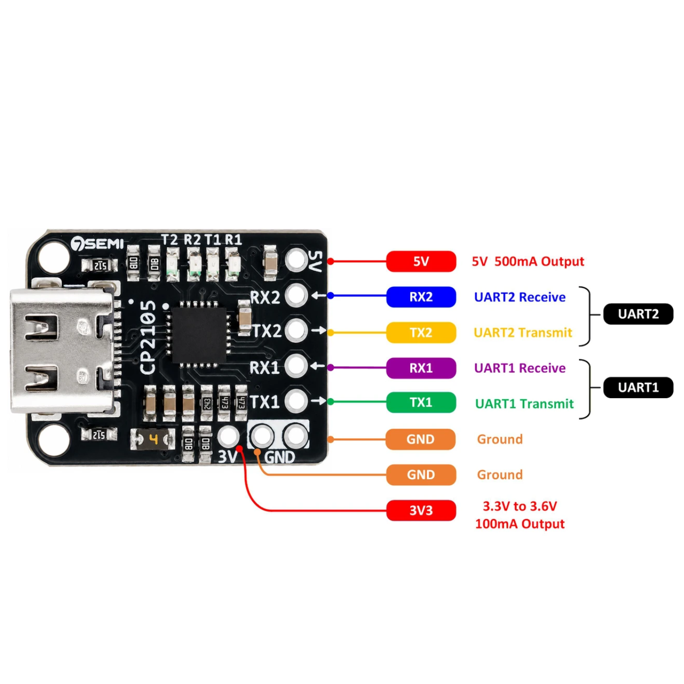 7Semi CP2105 USB Type-C to Dual UART Converter Module -Cables -USB Cables -Robocraze